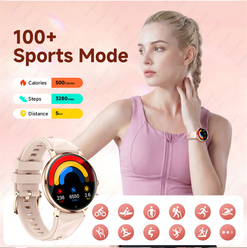 2026 Nuovo Smartwatch da Donna - Smartwatch Custom recensione e prezzo